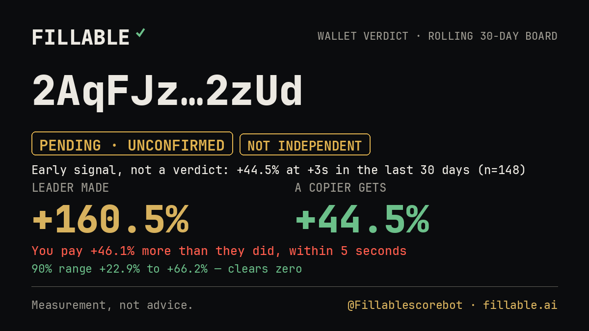 Fillable verdict card for 2AqFJz…2zUd