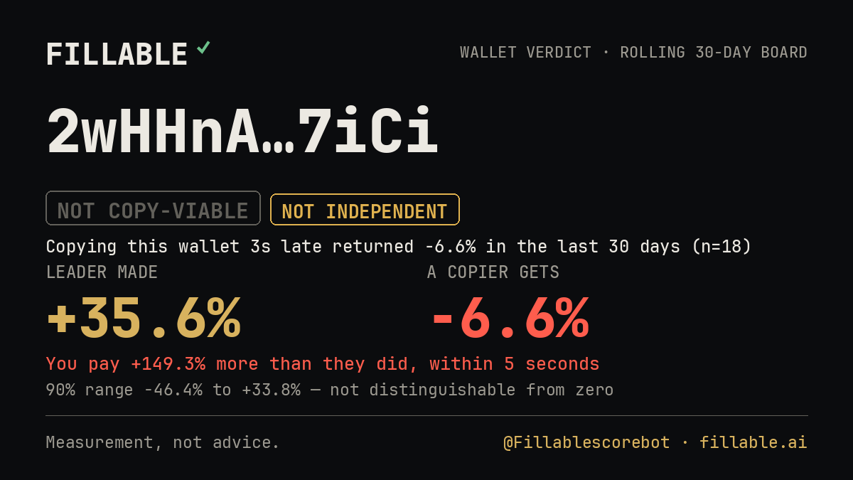 Fillable verdict card for 2wHHnA…7iCi