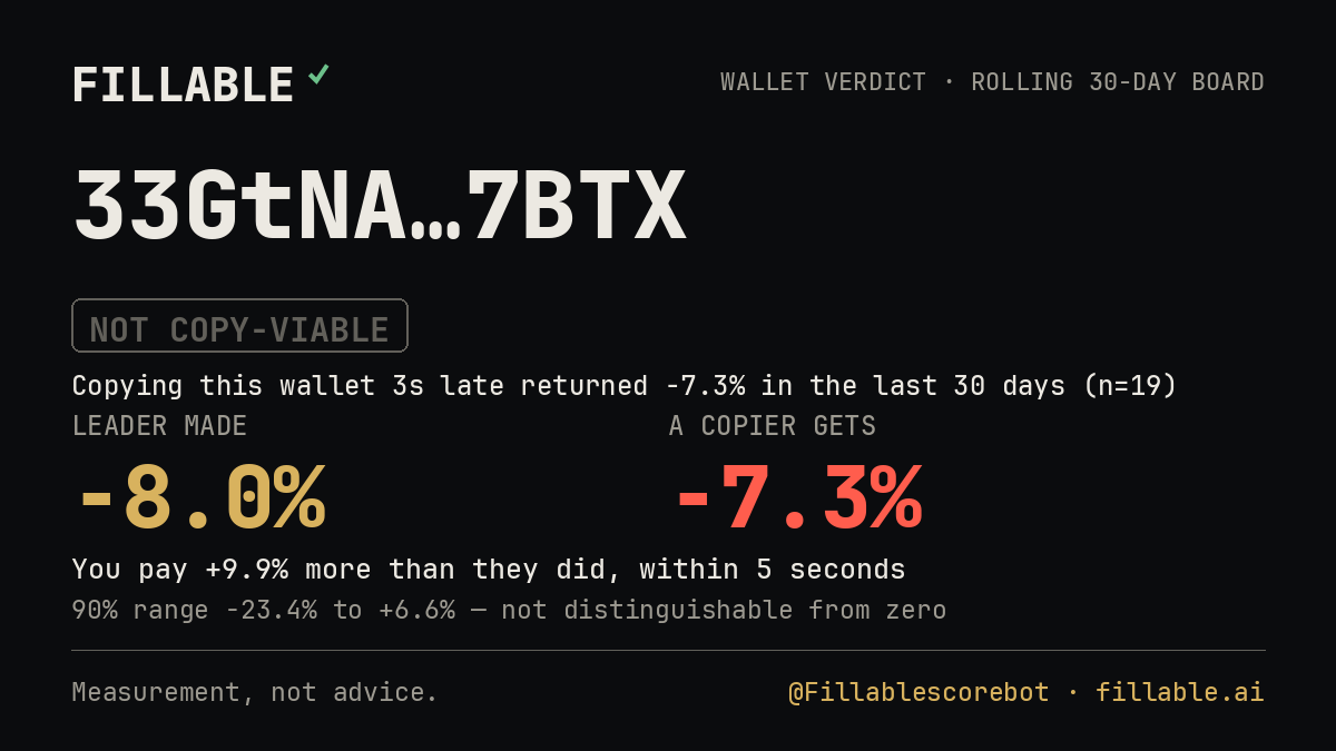 Fillable verdict card for 33GtNA…7BTX