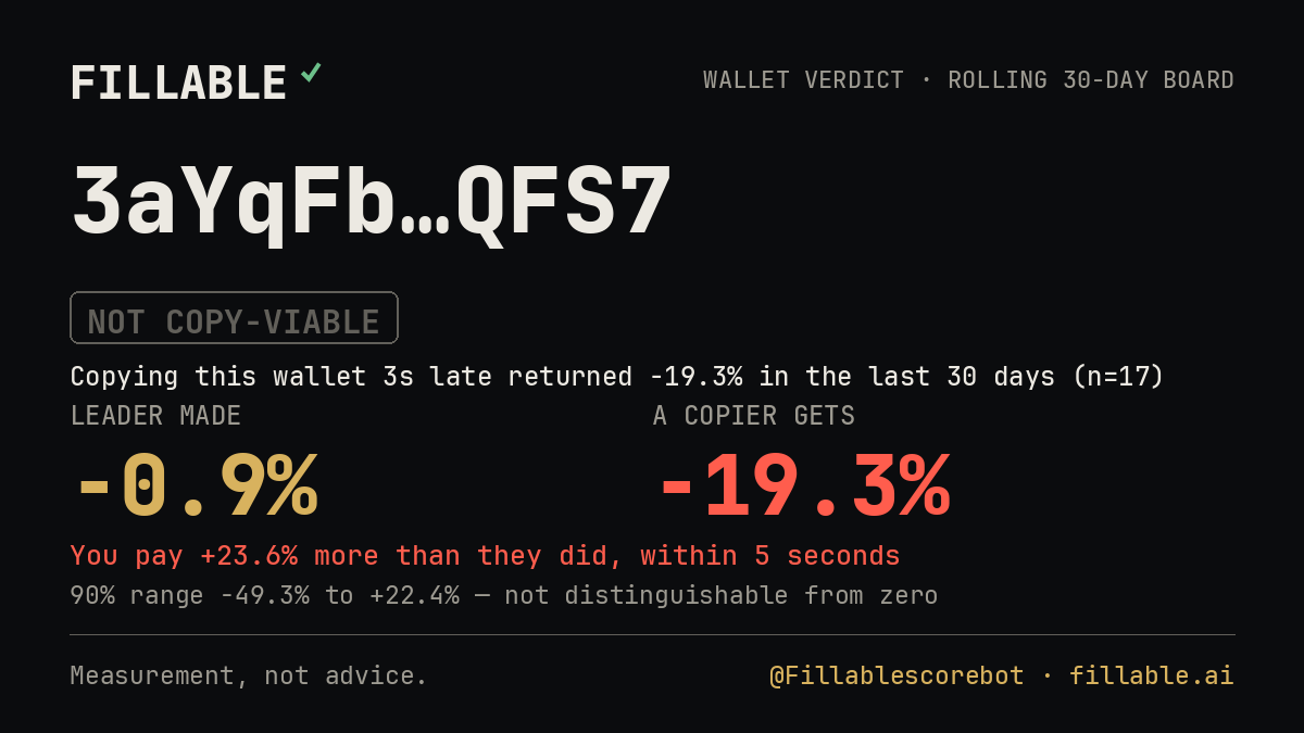 Fillable verdict card for 3aYqFb…QFS7