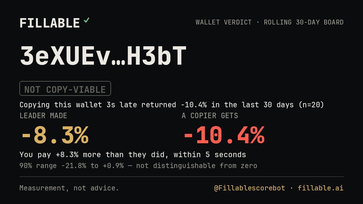 Fillable verdict card for 3eXUEv…H3bT