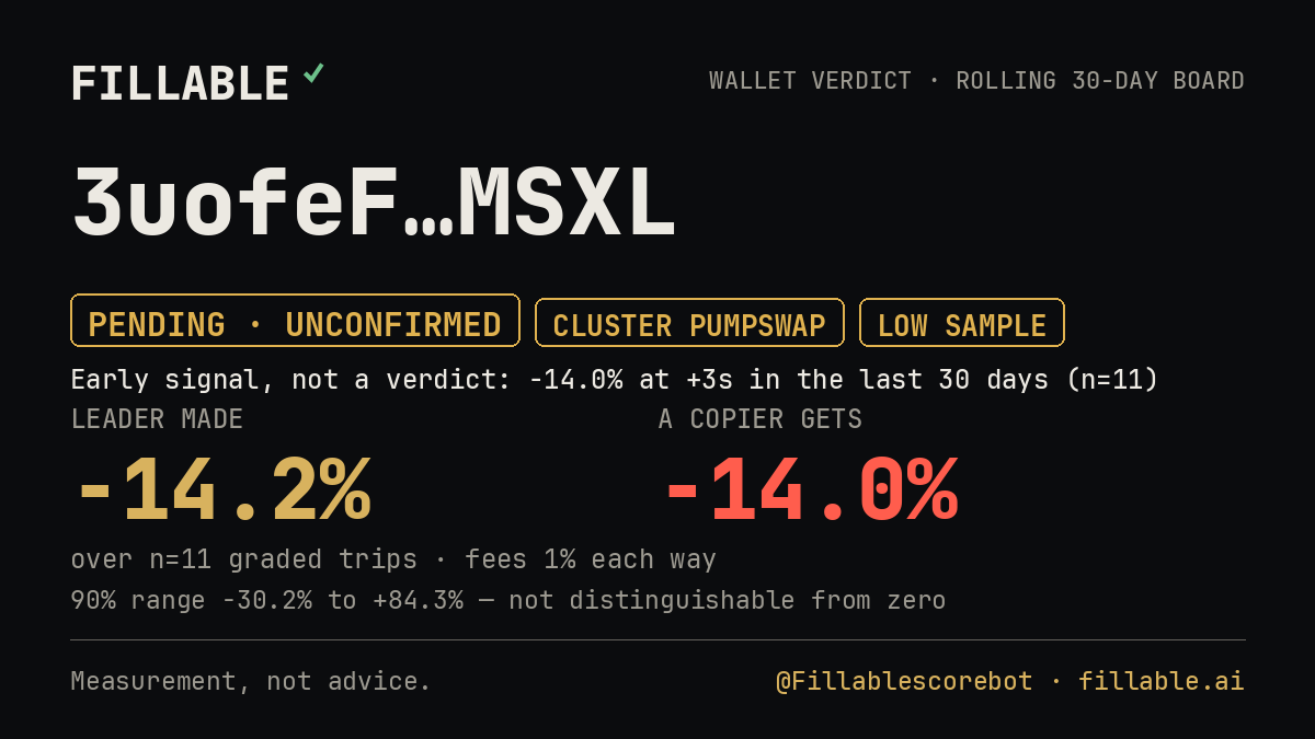 Fillable verdict card for 3uofeF…MSXL