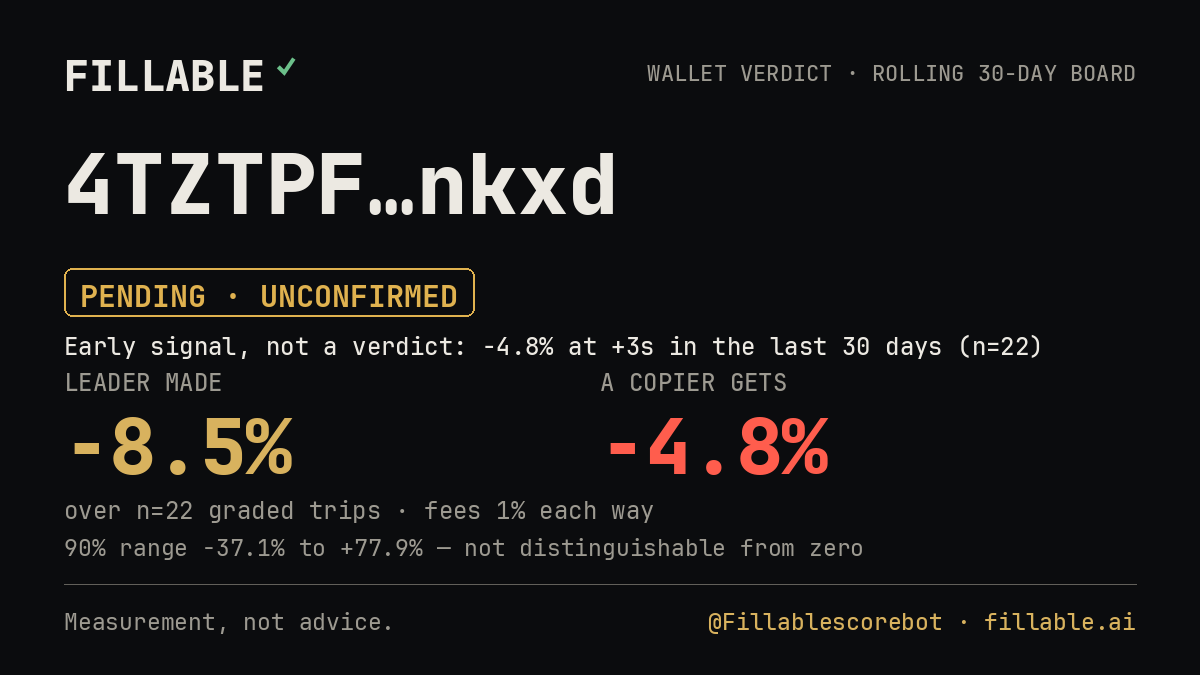 Fillable verdict card for 4TZTPF…nkxd