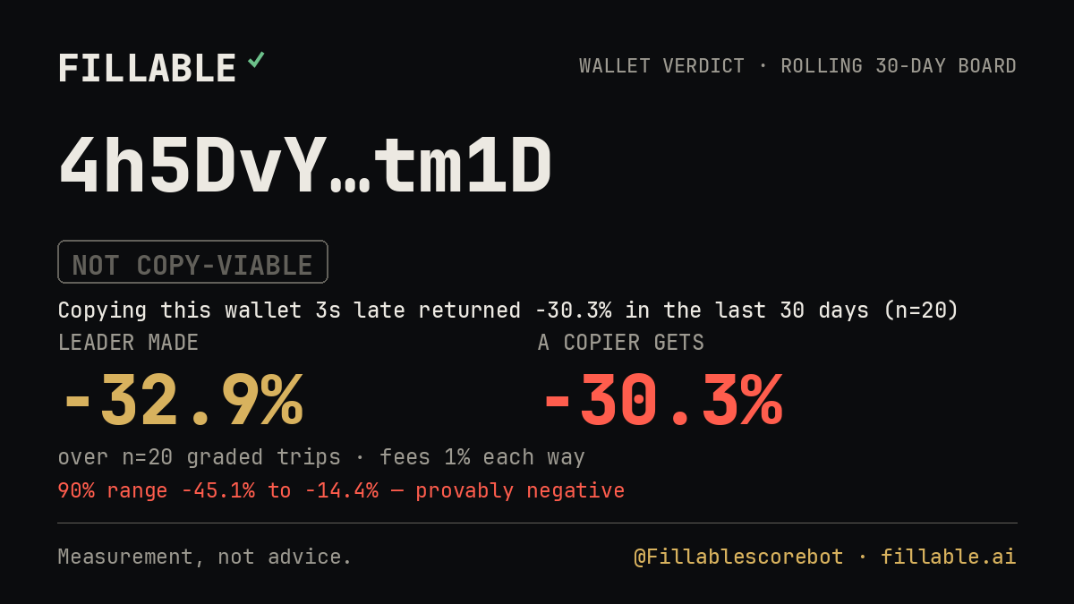 Fillable verdict card for 4h5DvY…tm1D