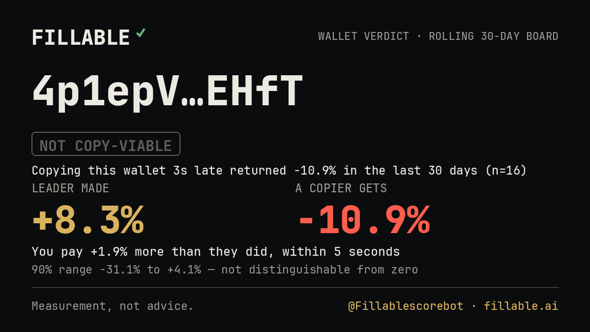 Fillable verdict card for 4p1epV…EHfT