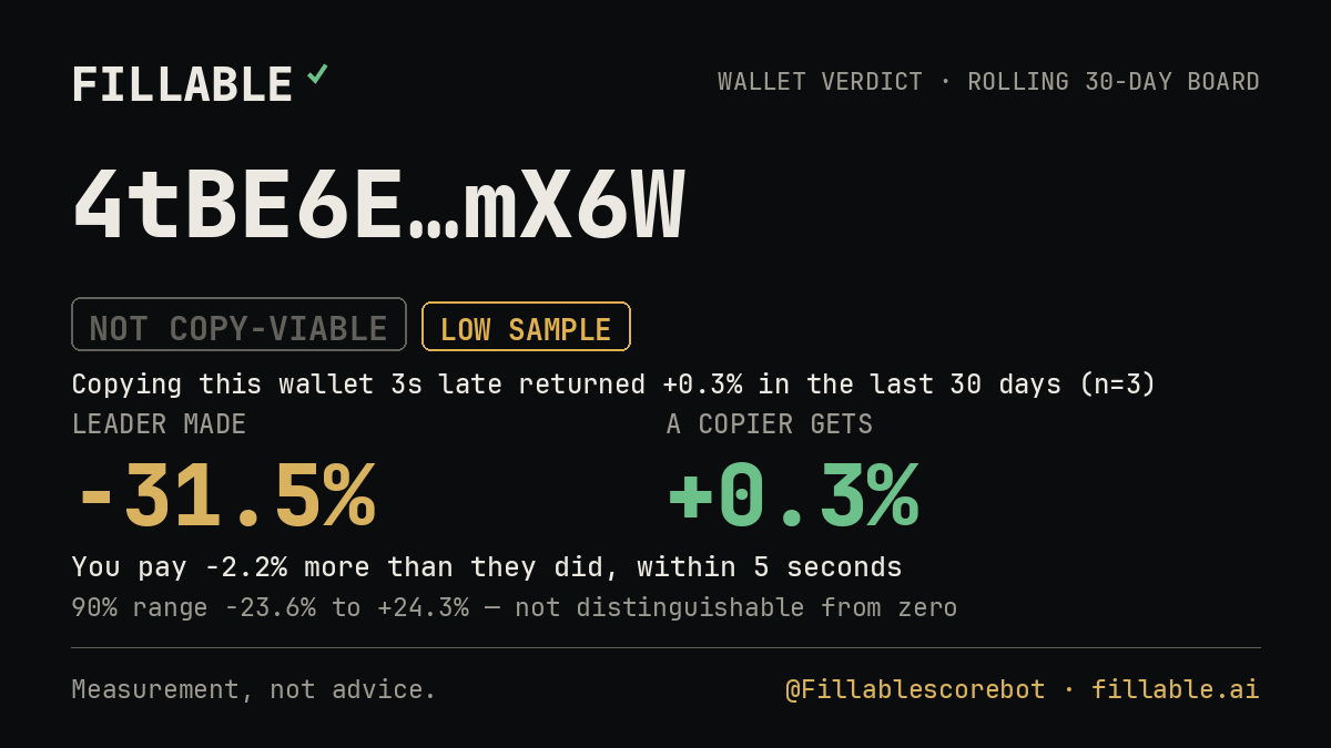 Fillable verdict card for 4tBE6E…mX6W