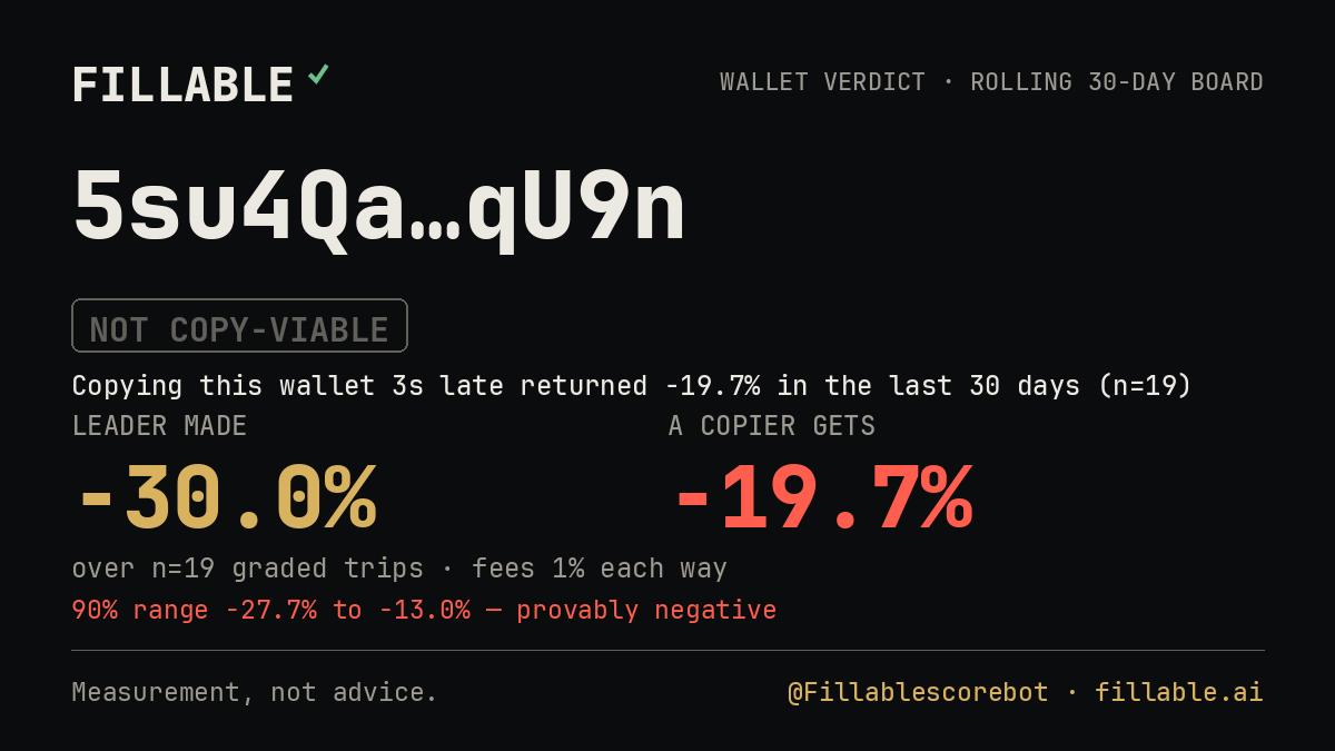 Fillable verdict card for 5su4Qa…qU9n