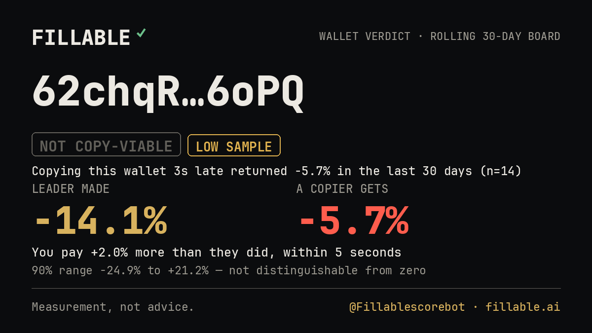 Fillable verdict card for 62chqR…6oPQ