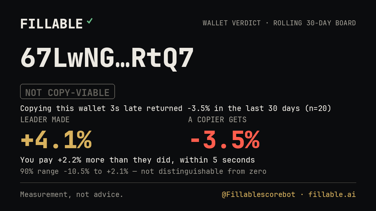 Fillable verdict card for 67LwNG…RtQ7