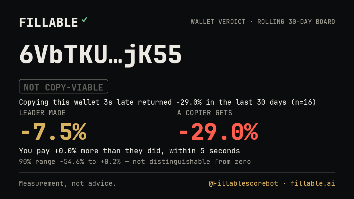 Fillable verdict card for 6VbTKU…jK55