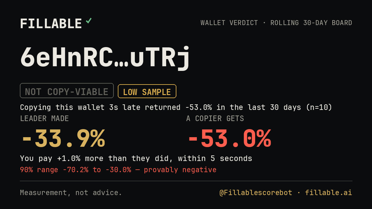 Fillable verdict card for 6eHnRC…uTRj