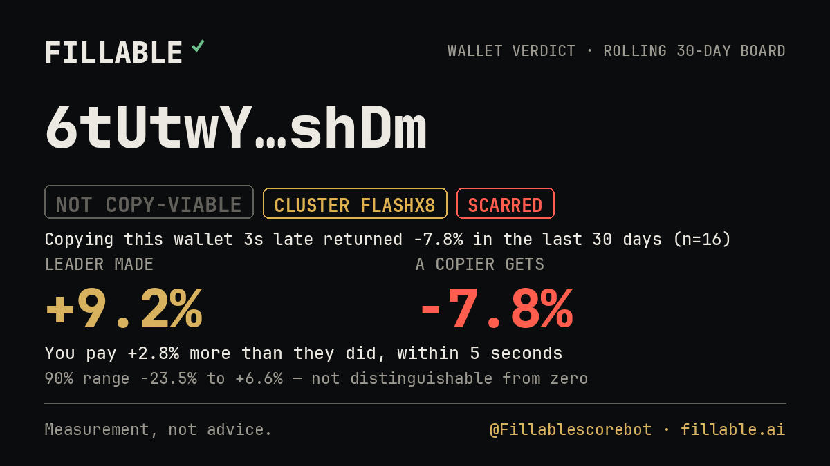 Fillable verdict card for 6tUtwY…shDm