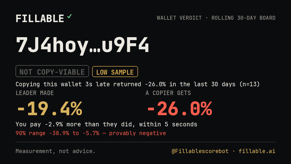 Fillable verdict card for 7J4hoy…u9F4