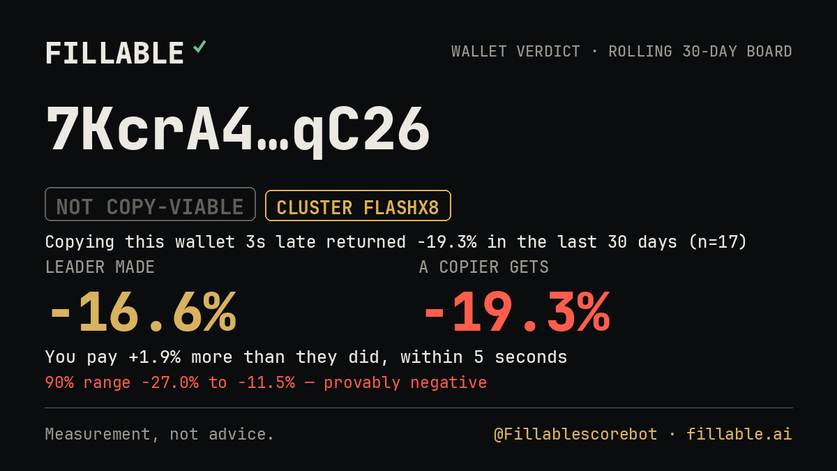 Fillable verdict card for 7KcrA4…qC26
