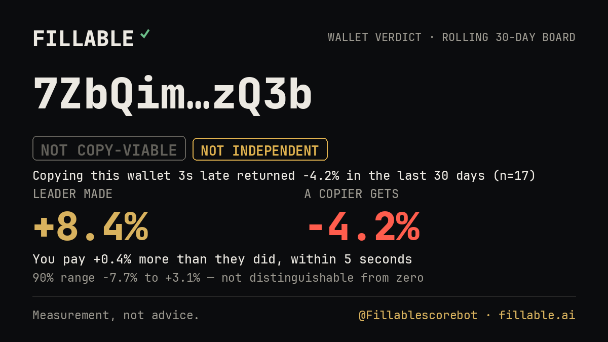 Fillable verdict card for 7ZbQim…zQ3b