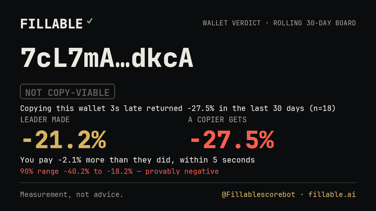 Fillable verdict card for 7cL7mA…dkcA