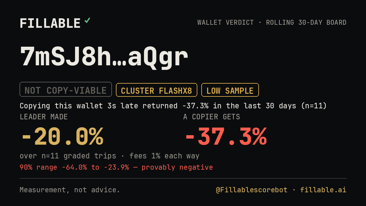 Fillable verdict card for 7mSJ8h…aQgr