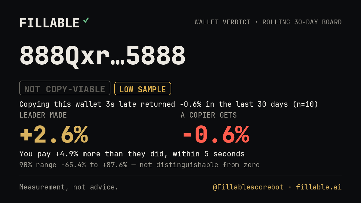 Fillable verdict card for 888Qxr…5888