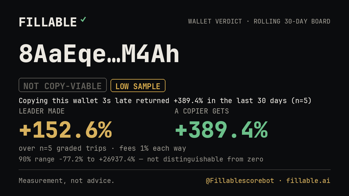 Fillable verdict card for 8AaEqe…M4Ah