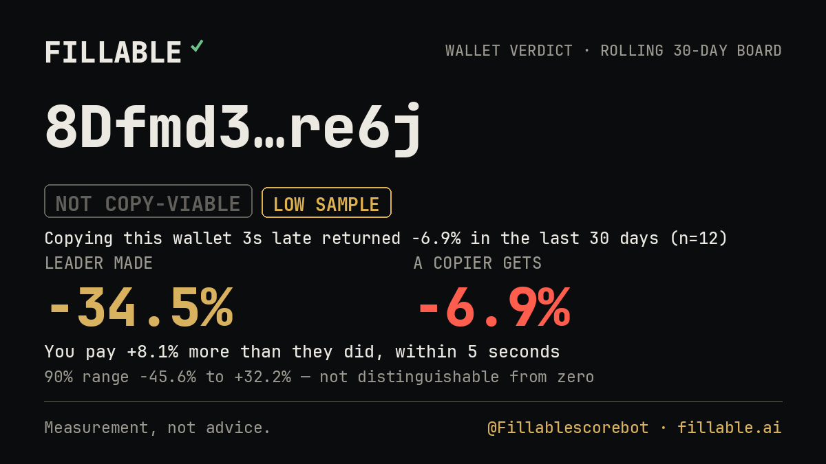 Fillable verdict card for 8Dfmd3…re6j