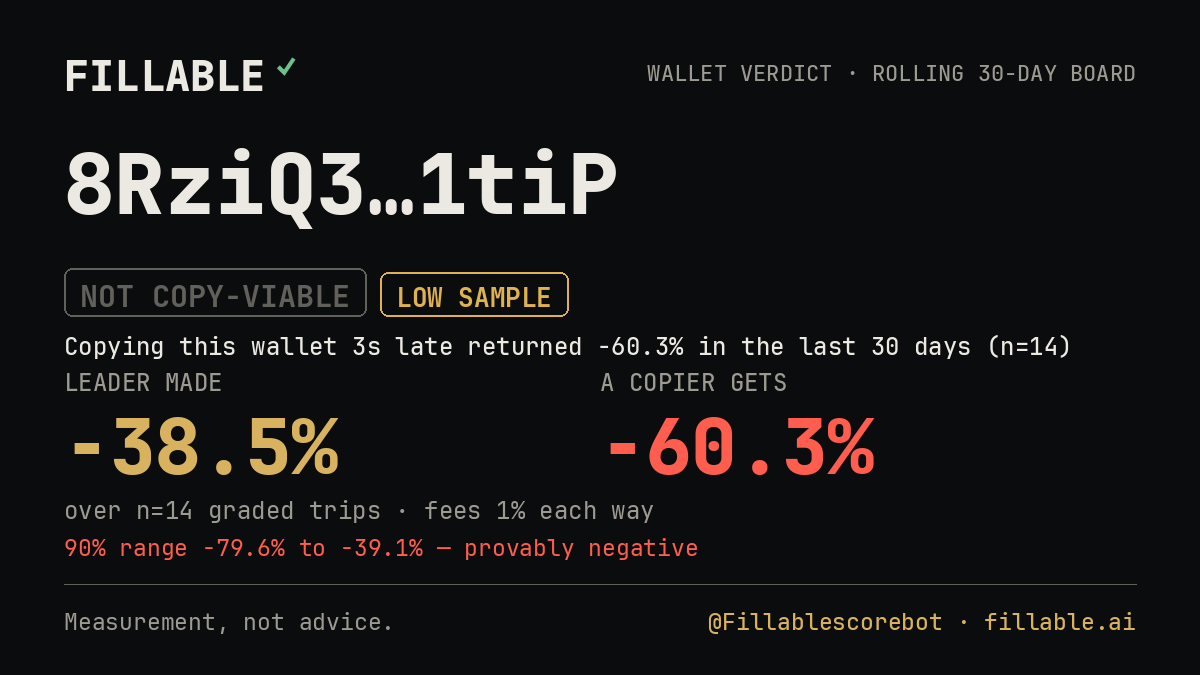 Fillable verdict card for 8RziQ3…1tiP