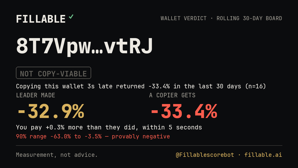 Fillable verdict card for 8T7Vpw…vtRJ