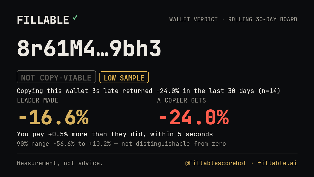 Fillable verdict card for 8r61M4…9bh3