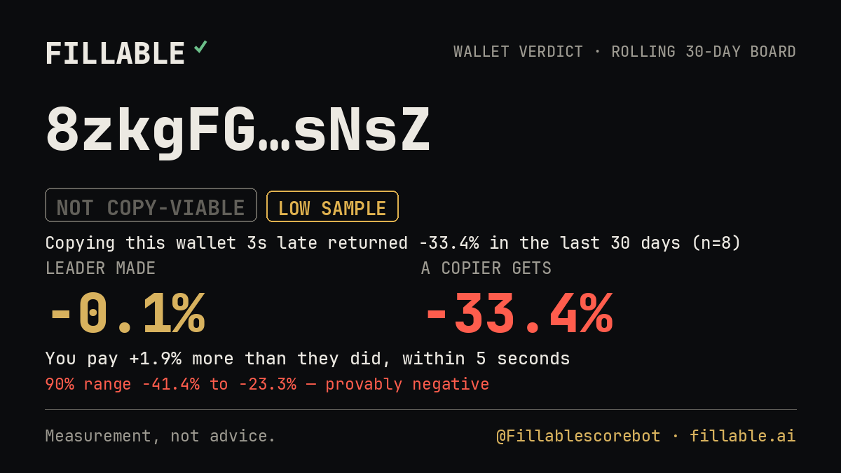 Fillable verdict card for 8zkgFG…sNsZ