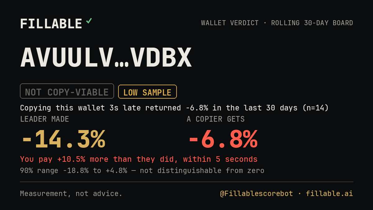 Fillable verdict card for AVUULV…VDBX