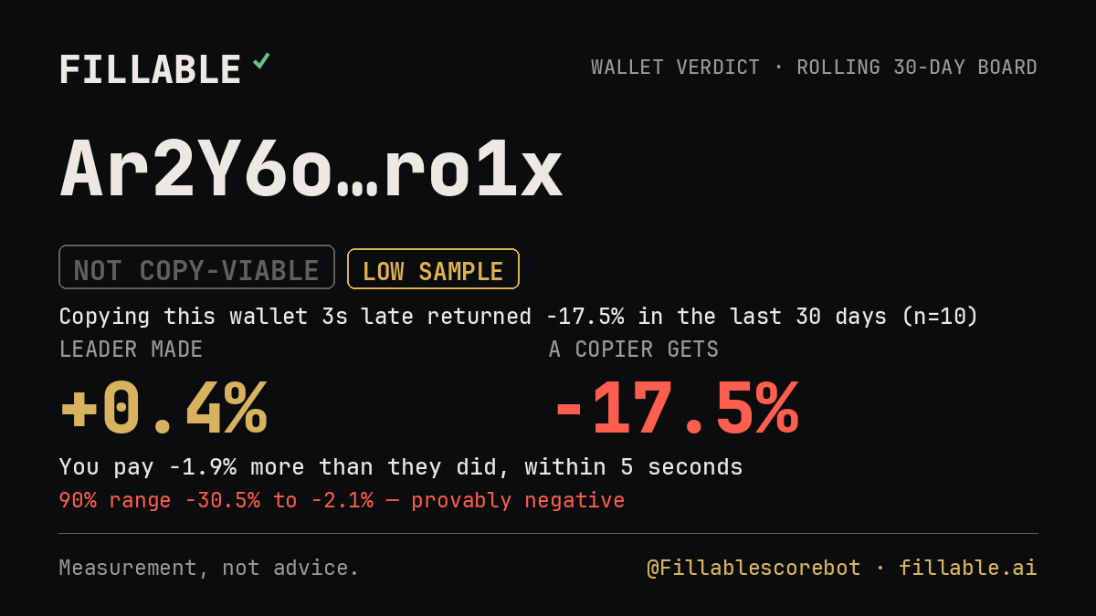 Fillable verdict card for Ar2Y6o…ro1x