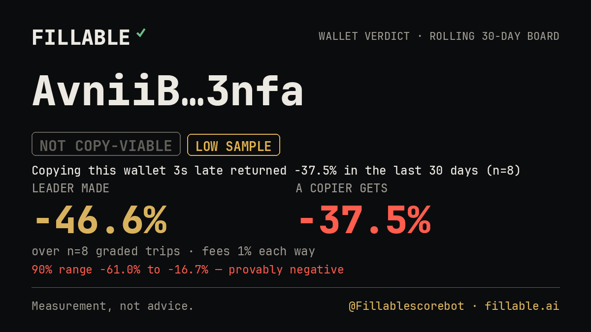 Fillable verdict card for AvniiB…3nfa
