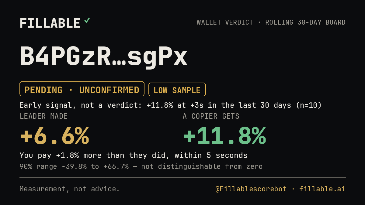 Fillable verdict card for B4PGzR…sgPx