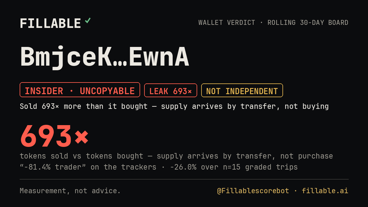 Fillable verdict card for BmjceK…EwnA
