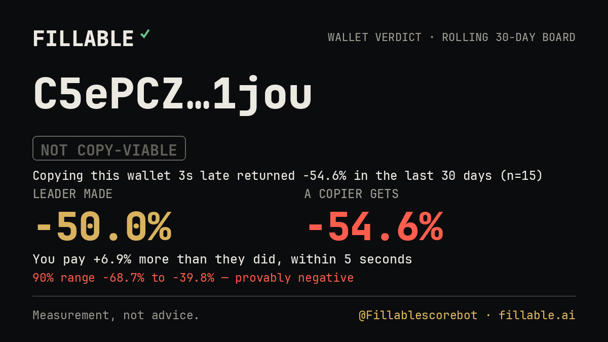 Fillable verdict card for C5ePCZ…1jou