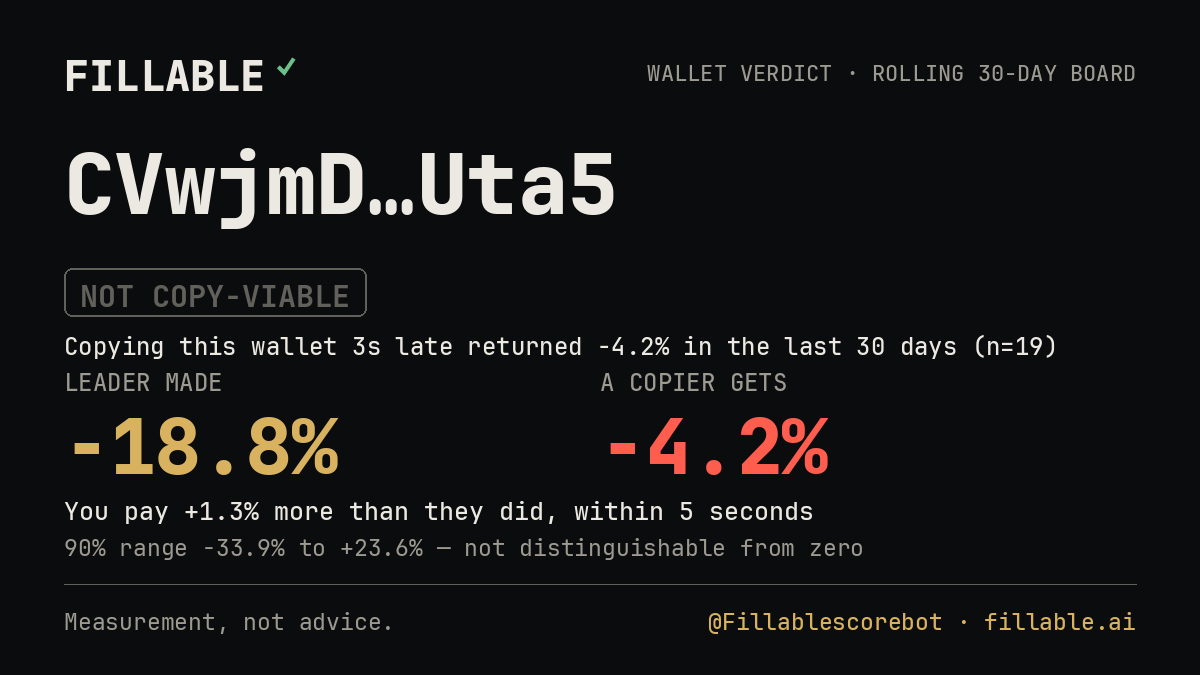 Fillable verdict card for CVwjmD…Uta5
