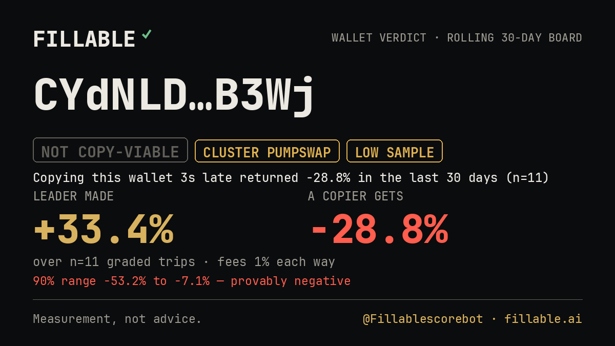Fillable verdict card for CYdNLD…B3Wj