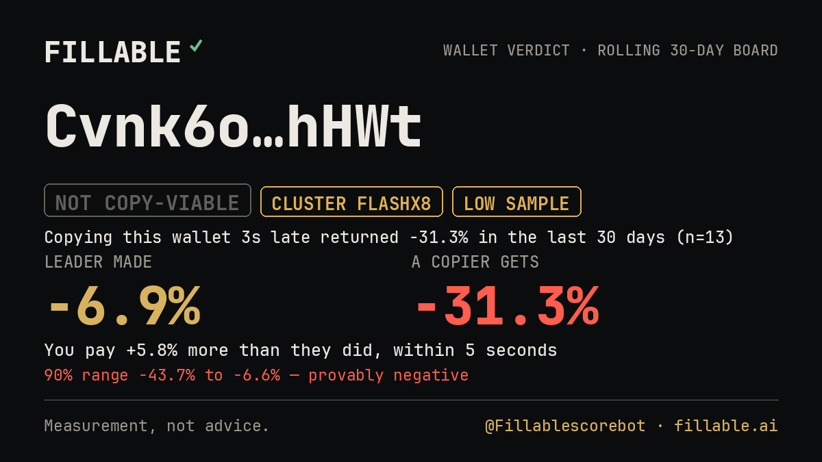 Fillable verdict card for Cvnk6o…hHWt