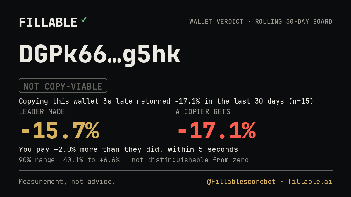 Fillable verdict card for DGPk66…g5hk