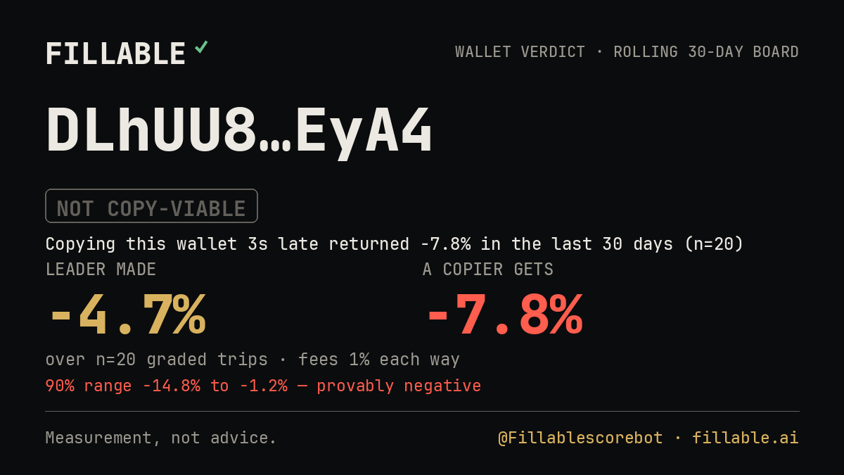 Fillable verdict card for DLhUU8…EyA4