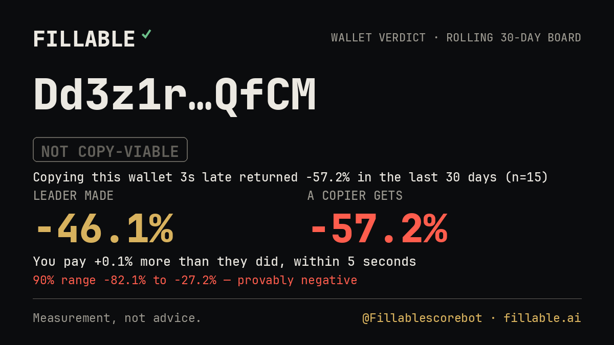 Fillable verdict card for Dd3z1r…QfCM