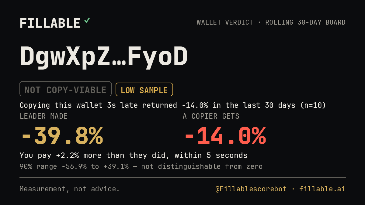 Fillable verdict card for DgwXpZ…FyoD
