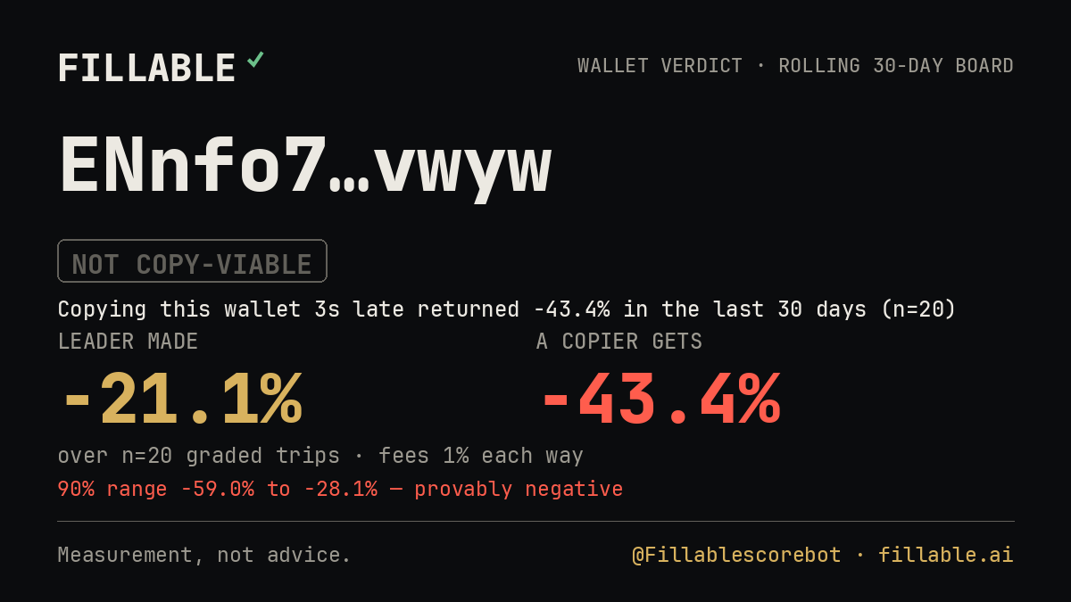 Fillable verdict card for ENnfo7…vwyw
