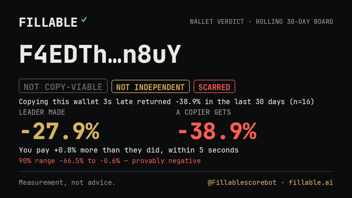 Fillable verdict card for F4EDTh…n8uY