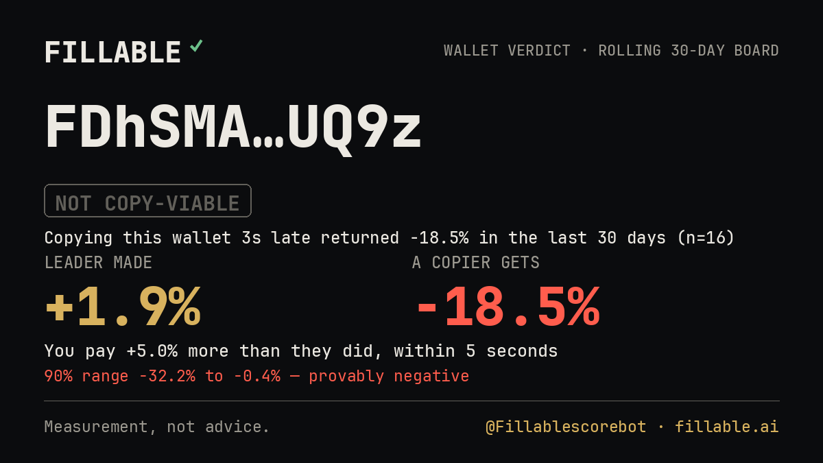 Fillable verdict card for FDhSMA…UQ9z
