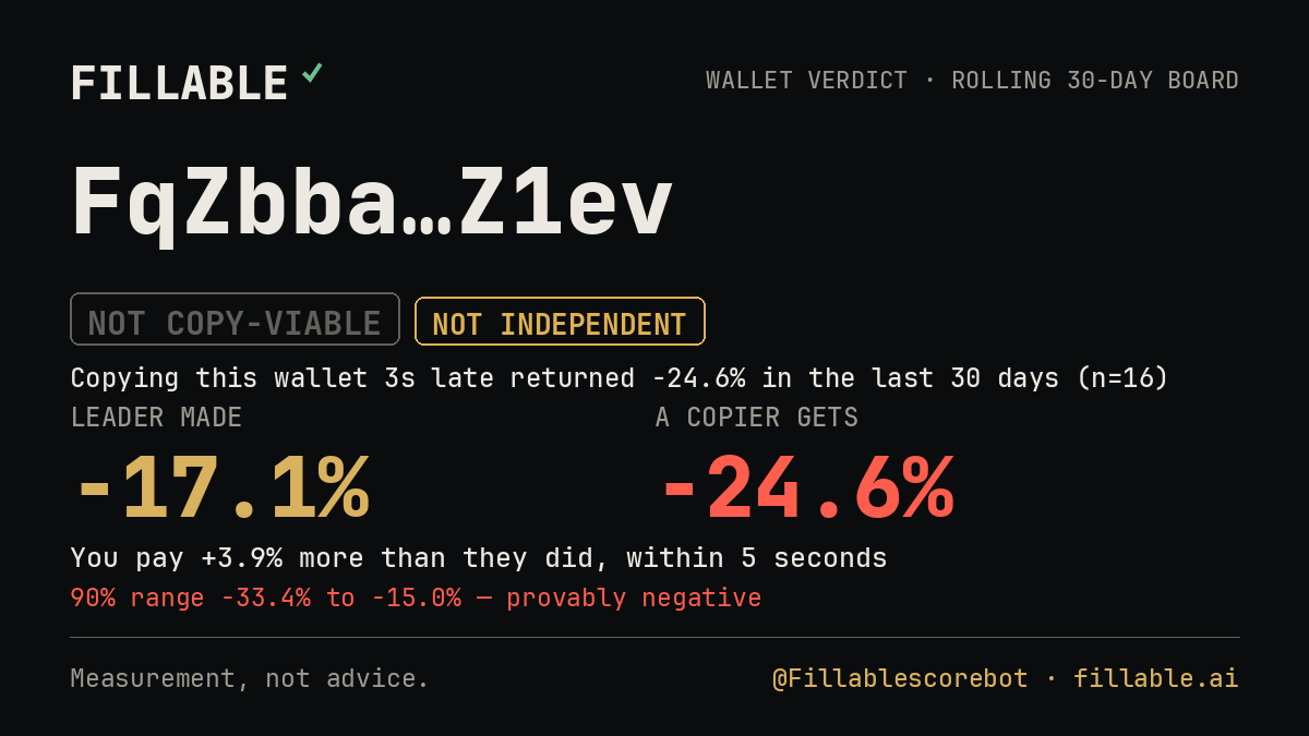 Fillable verdict card for FqZbba…Z1ev