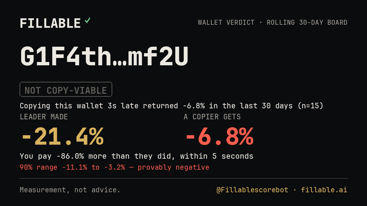 Fillable verdict card for G1F4th…mf2U