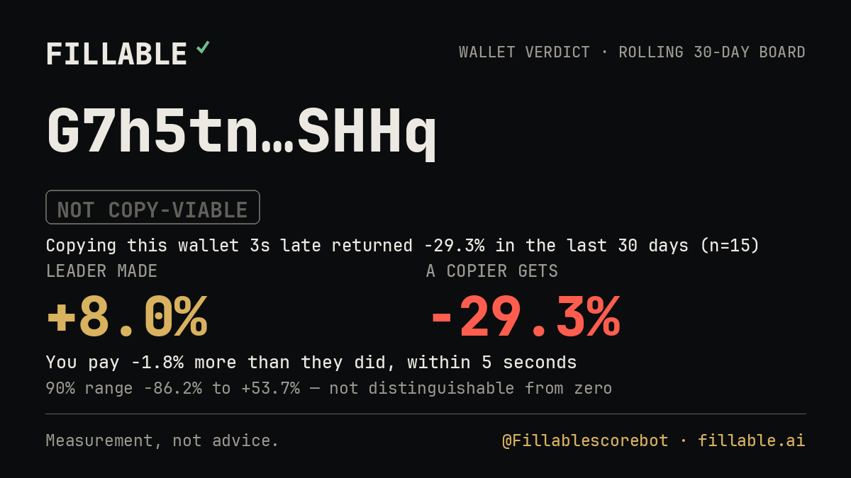 Fillable verdict card for G7h5tn…SHHq