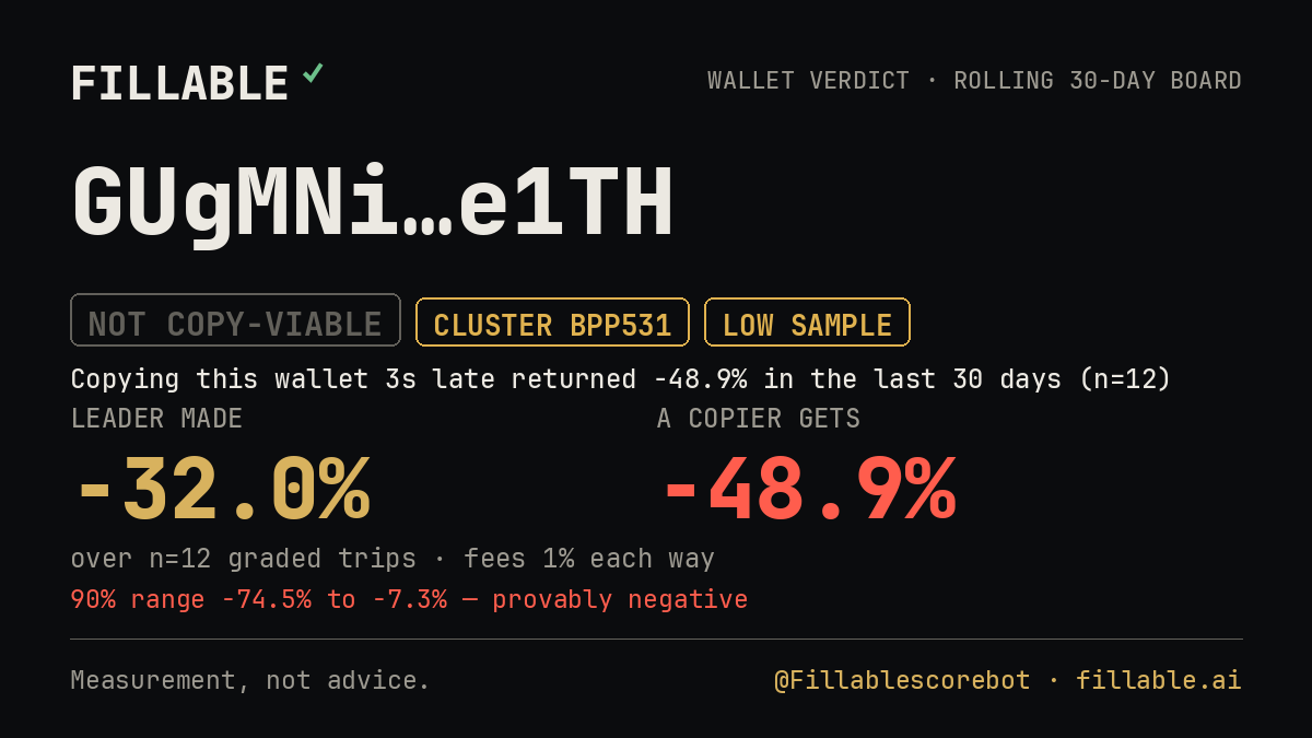 Fillable verdict card for GUgMNi…e1TH