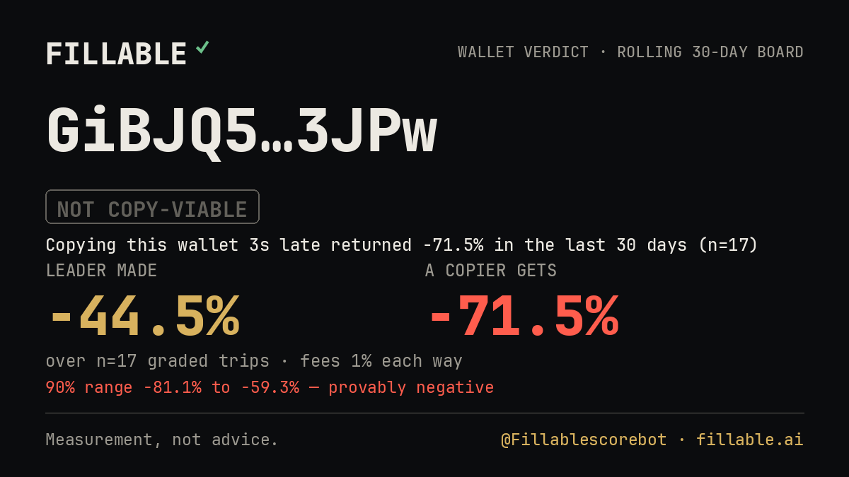 Fillable verdict card for GiBJQ5…3JPw
