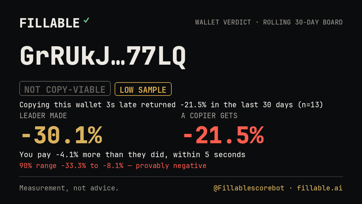 Fillable verdict card for GrRUkJ…77LQ